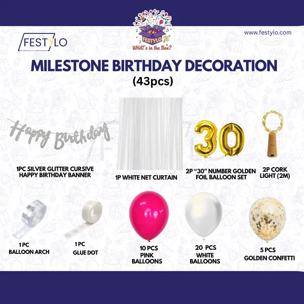 30th_Birthday_Milestone_Decoration_Kit