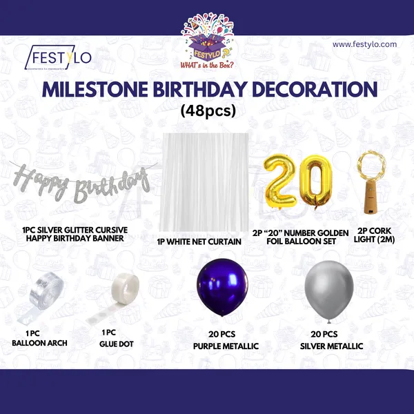 20th_Birthday_Milestone_Decoration_Kit