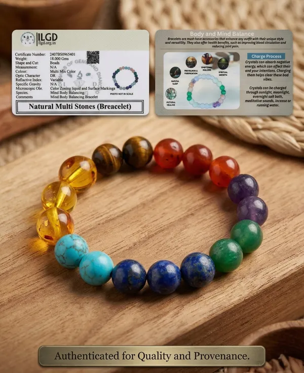 7_Chakra_Natural_Stone_Balancing_Bracelet_–_Authenticated_Healing_Jewelry