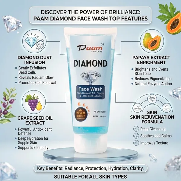 Diamond_Face_Wash_With_Papaya_And_Grape_Seed_Extracts