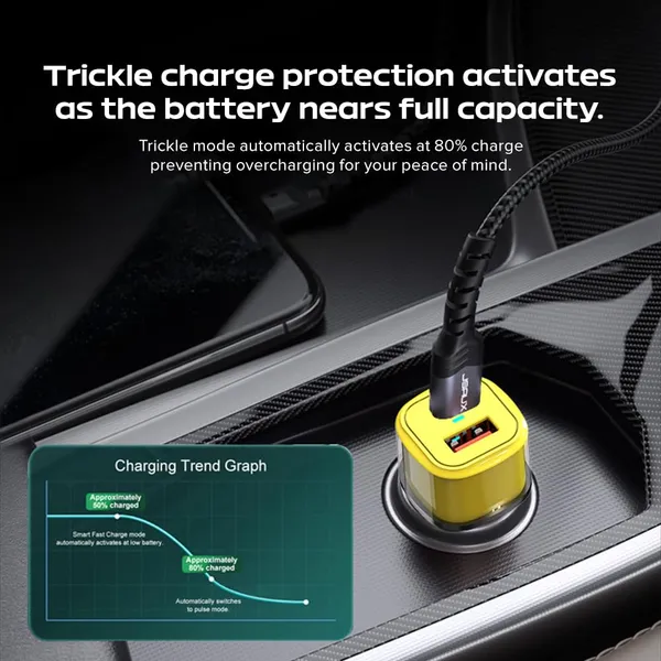 Stellar_Drive_Fast_Car_Charger_with_Dual_Output_|_Max_output-130W_|_Dual_Port_USB-A_100W_+_Type-C_PD_30W_|_Smart_Safety_Chip_|_Compatible_with_All_Smartphones,_iPad,_Tablets,_MacBooks_-_XC-36