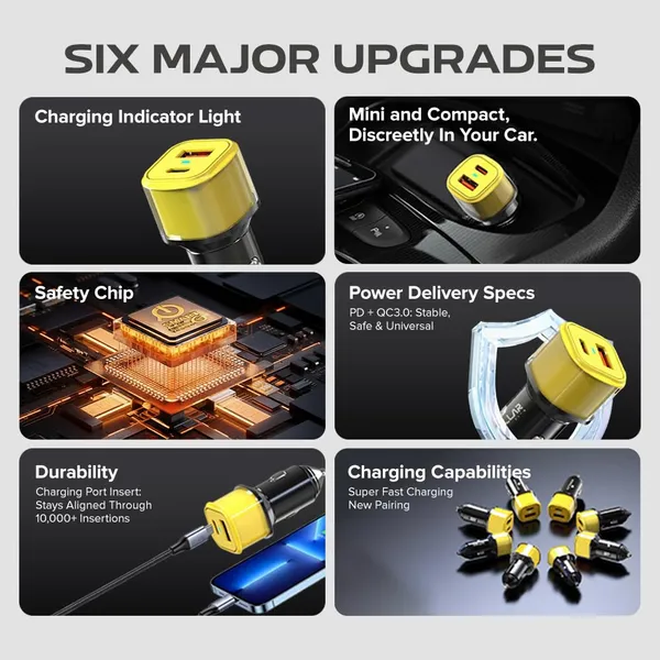 Stellar_Drive_Fast_Car_Charger_with_Dual_Output_|_Max_output-130W_|_Dual_Port_USB-A_100W_+_Type-C_PD_30W_|_Smart_Safety_Chip_|_Compatible_with_All_Smartphones,_iPad,_Tablets,_MacBooks_-_XC-36