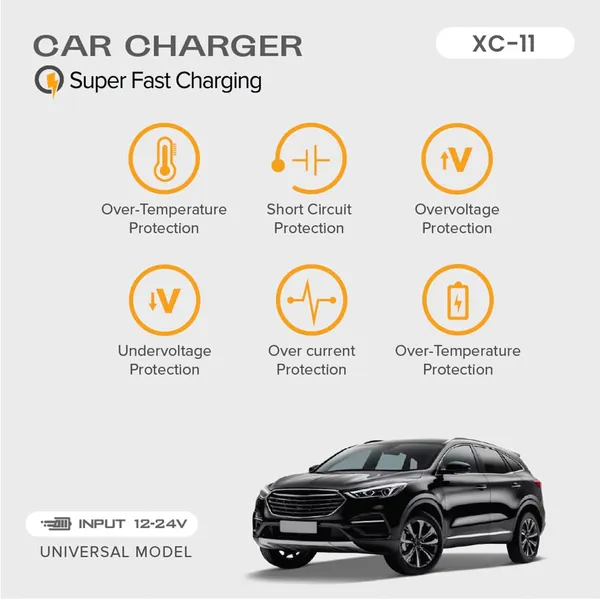 Stellar_Drive_XC-11_4-in-1_Car_Charger_90W,_Built-in_Retractable_USB-C_Cables,_USB-C_PD_30W_+_QC_3.0,_Super_Fast_Charging,_Compact_Car_Phone_Charger_iPhone_Android_Tablet_GPS_–_Matte_Black