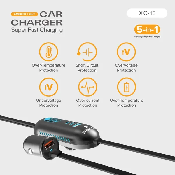 Stellar_Drive_XC-13_112W_Car_Charger_Fast_Charging,_5-in-1_USB_C_&_USB_A_Multi_Port_with_1.5M_Extension_Cable,_QC3.0_Super_Fast_Car_Phone_Charger_for_iPhone_Android_iPad_–_Space_Gray