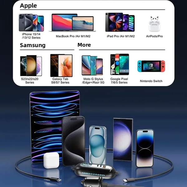 Stellar_Drive_XC-13_112W_Car_Charger_Fast_Charging,_5-in-1_USB_C_&_USB_A_Multi_Port_with_1.5M_Extension_Cable,_QC3.0_Super_Fast_Car_Phone_Charger_for_iPhone_Android_iPad_–_Space_Gray