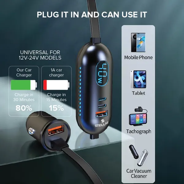 Stellar_Drive_XC-13_112W_Car_Charger_Fast_Charging,_5-in-1_USB_C_&_USB_A_Multi_Port_with_1.5M_Extension_Cable,_QC3.0_Super_Fast_Car_Phone_Charger_for_iPhone_Android_iPad_–_Space_Gray