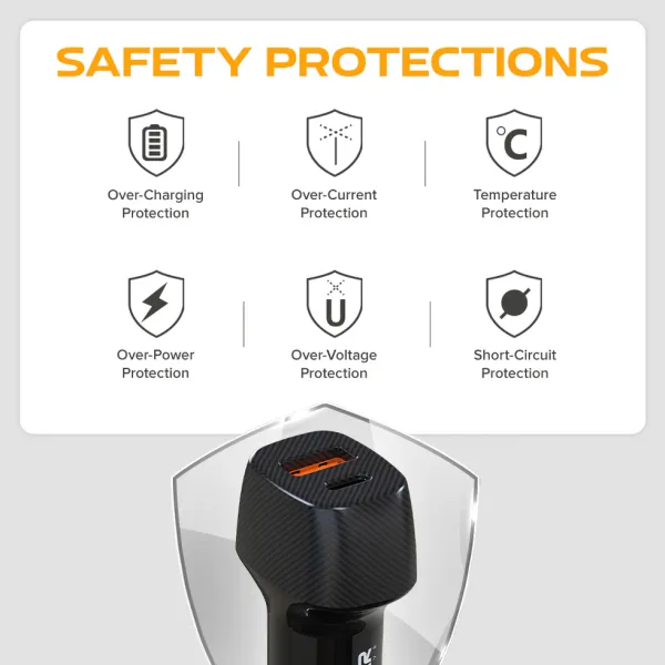 Stellar_Drive_XC-16__TORQ_Charge__38W_Fast_Car_Mobile_Charger_with_PD_&_QC