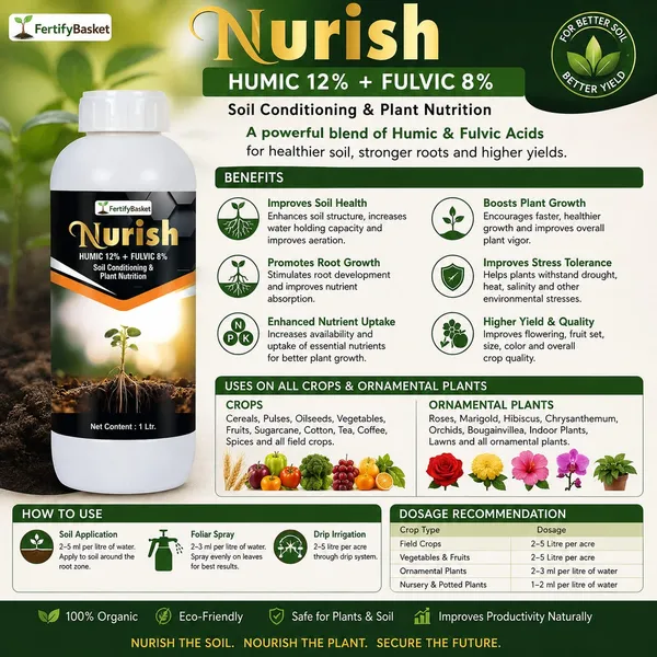 Nurish_Humic_12%_+_Fulvic_8%_Soil_Conditioner_&_Plant_Nutrition_&_Stickon_Silicon_Based_Spreader_-_All_Purpose_Spray_Adjuvant_For_Better_Nutrient_Retention_(Pack_Of_2)
