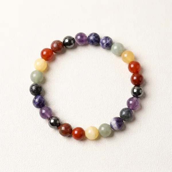 7_Chakra_Regular