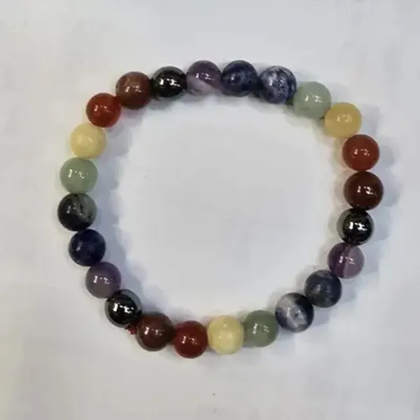 7_Chakra_Regular