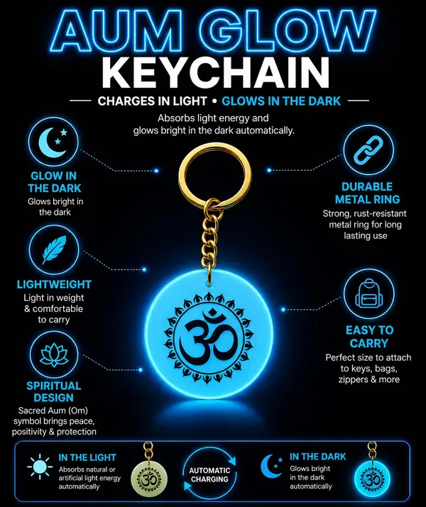Blue_Resin_Aum_Symbol_Keychain