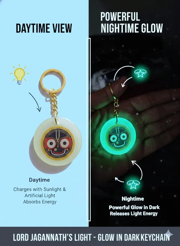 Blue_Resin_Keychain_With_Spiritual_Design