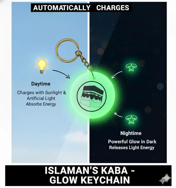 Green_Resin_Glow_In_The_Dark_Islamic_Keychain