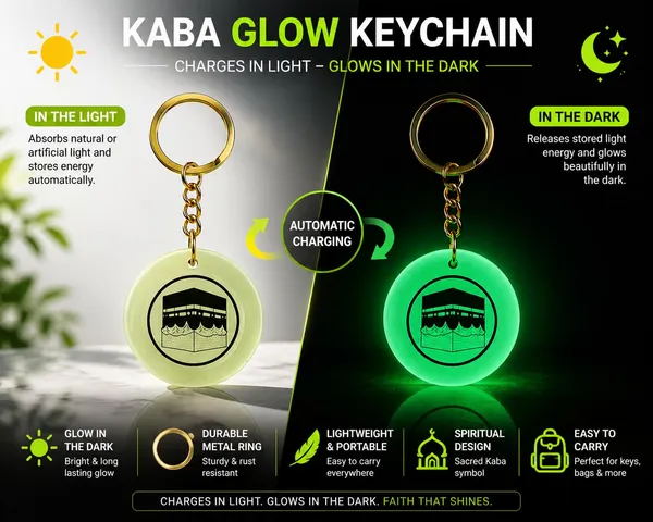 Green_Resin_Glow_In_The_Dark_Islamic_Keychain