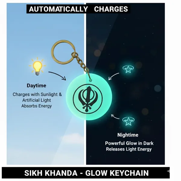 Blue_Resin_Sikh_Symbol_Keychain