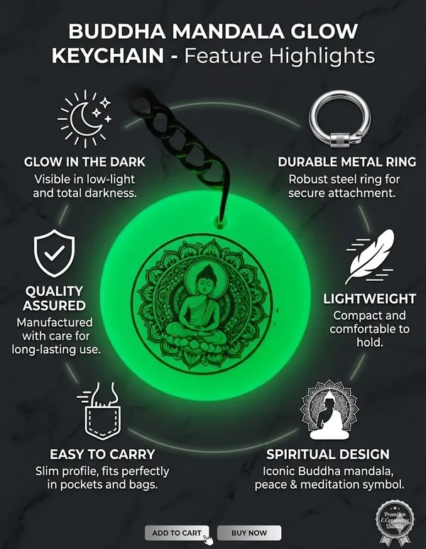 Green_Resin_Buddha_Mandala_Keychain