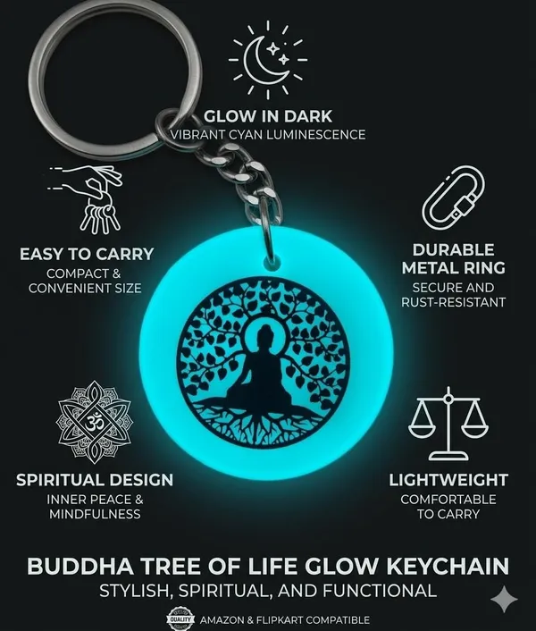 Blue_Resin_Lord_Buddha_Keychain