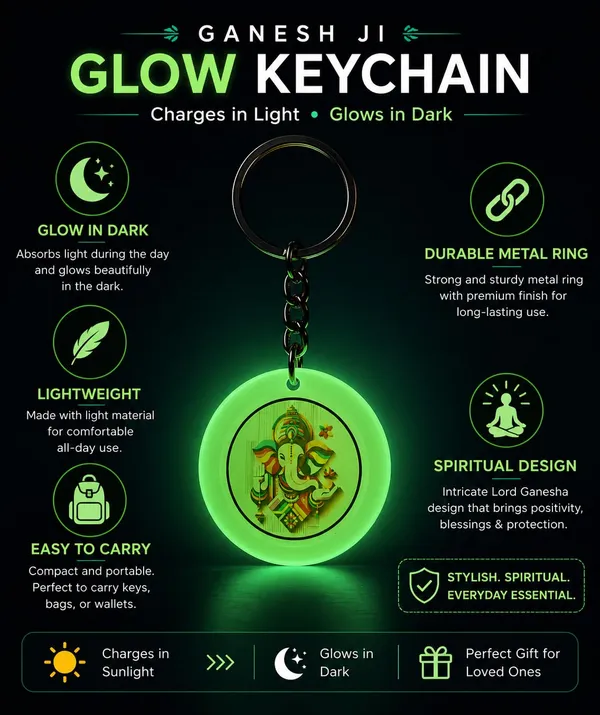 Green_Resin_Ganesh_Ji_Keychain