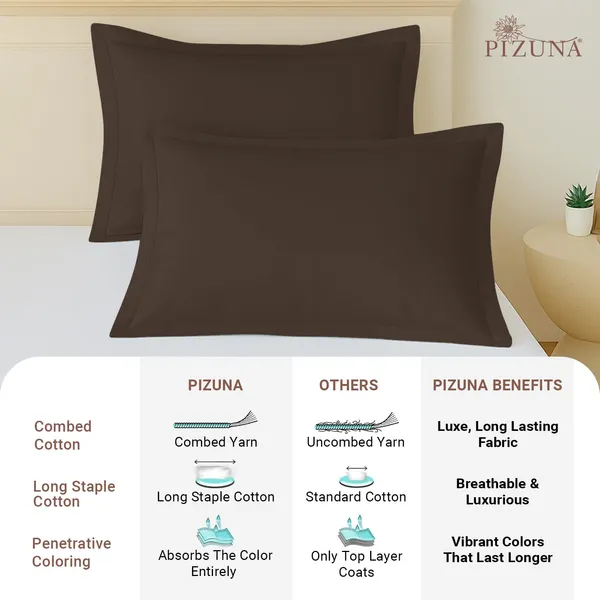 Pizuna_100%_Cotton_Solid_Dark_Brown_Standard_Pillow_Cover_Set