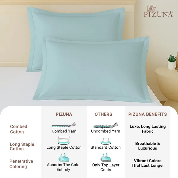 Cotton_Solid_Baby_Blue_Pillow_Covers_Set_Of_2