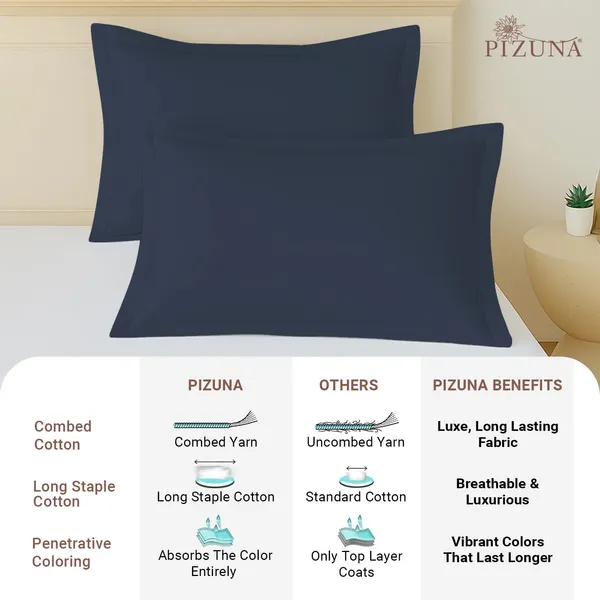 Pizuna_100%_Cotton_Solid_Dark_Blue_Pillow_Cover_Set_Of_2