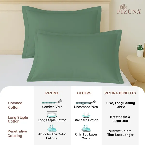 Pizuna_100%_Cotton_Solid_Hedge_Green_Standard_Pillow_Cover_Set