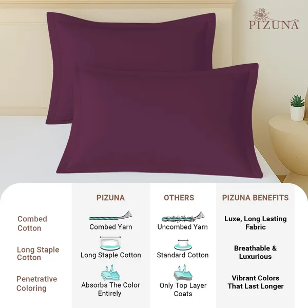 Pizuna_Cotton_Solid_Berry_Plum_Pillow_Cover_Set_Of_2