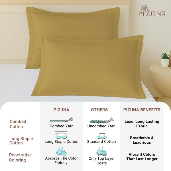 Pizuna_Cotton_Solid_Mustard_Gold_Pillow_Cover_Set_Of_2