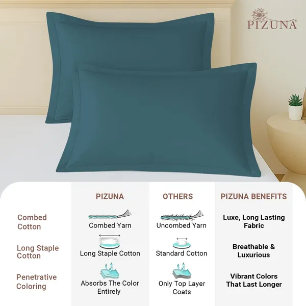 Cotton_Solid_Peacock_Blue_Pillow_Covers_Set_Of_2