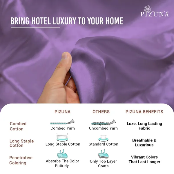 Cotton_Sateen_Solid_Purple_King_Flat_Bedsheet