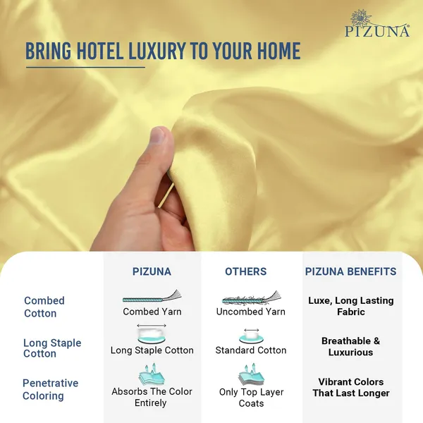 Pizuna_Cotton_Solid_Mellow_Yellow_Super_King_Flat_Bedsheet_Set