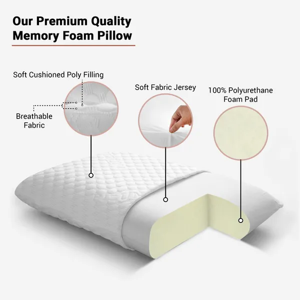 Pizuna_Cotton_Solid_White_Standard_Size_Memory_Foam_Pillow