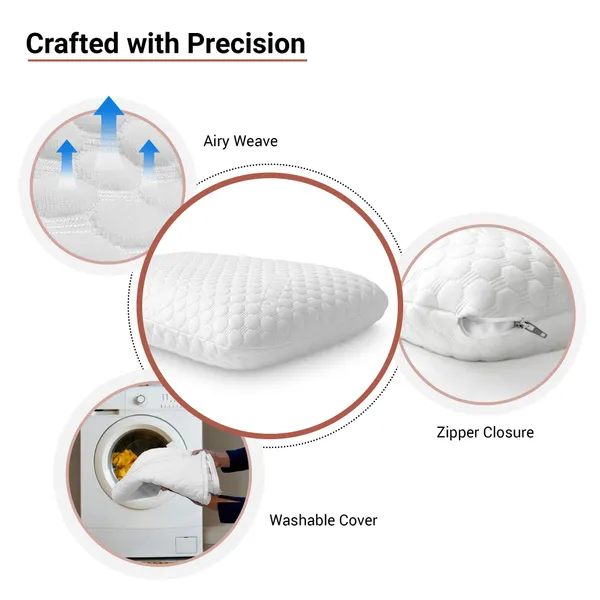 Pizuna_Cotton_Solid_White_Standard_Size_Memory_Foam_Pillow