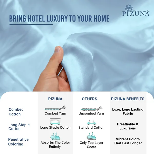 Cotton_Sateen_Solid_Baby_Blue_Super_King_Flat_Bedsheet_With_4_Pillow_Covers_(1000_Thread_Count)