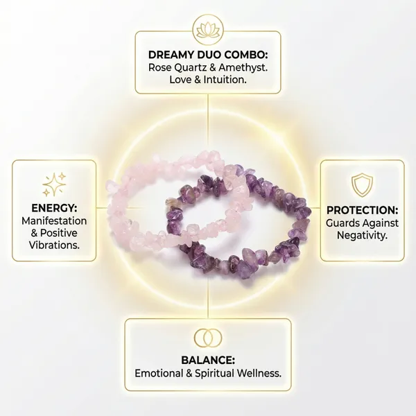 The_Sukoon_Duo_|_Grade-A_Raw_Rose_Quartz_&_Amethyst_for_Deep_Recovery_&_Peace