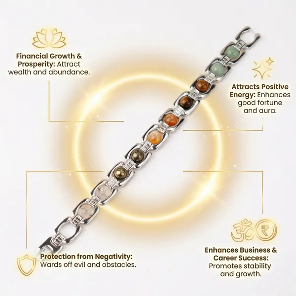 The_Mahadhan_Link_|_Premium_Silver-Plated_Gemstone_Matrix_for_Ultimate_Dhan_Yog