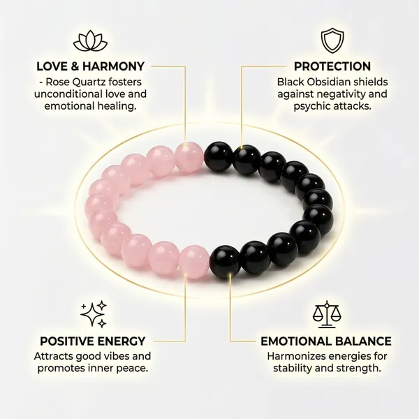 The_Hridaya_Band_|_Grade-A_Rose_Quartz_&_Black_Obsidian_for_Love_&_Protection