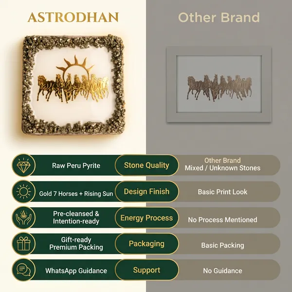 The_Saptashva_Frame_|_7_Running_Horses_&_Grade-A_Peru_Pyrite_for_Unstoppable_Success_(4_Inch_)