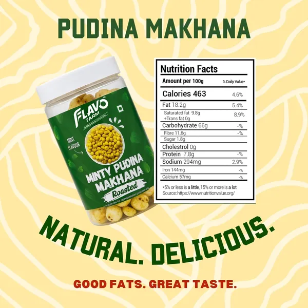 Minty_Pudhina_Makhana_-_Roasted_Foxnuts_Healthy_Snack_60G_Pack_Of_2
