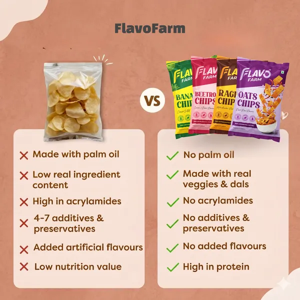 FlavoFarm_Product_Combo_Pack_-_Beetroot,_Ragi,_Oats_&_Banana_Chips_(_Pack_of_8_-_Each_2_Packs)