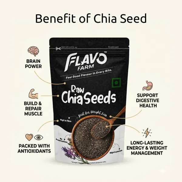Raw_Chia_Seeds_-_High_In_Fibre_&_Protein_100g