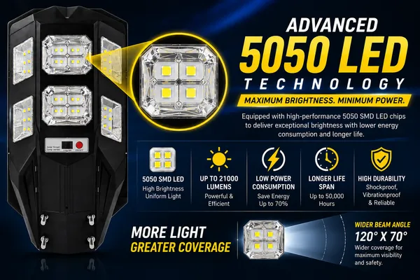 Radiato_ES_70W_Solar_Street_Light_|_5050_LED_Technology_|_High_Brightness_|_IP65_Waterproof_|_Remote_Control_|_1_Year_Warranty