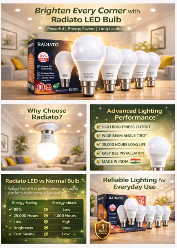 Radiato_ES_9W_LED_Bulb_Pack_of_5_|_B22_Base_|_Cool_Day_Light_(6500K)_|_Energy_Saving_85%_|_Long_Life_25,000_Hours_|_Made_in_India_|_Ideal_for_Home_&_Office