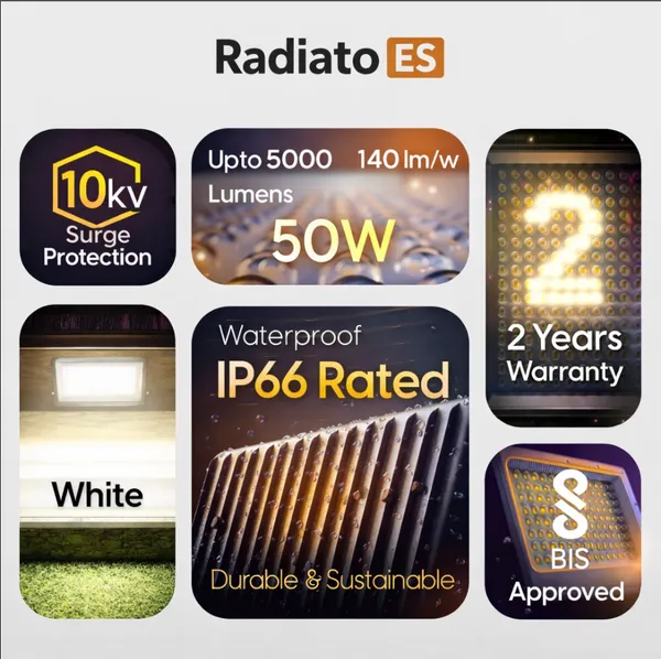 RADIATO_ES_50W_DOB_LED_Flood_Light_|_IP65_Waterproof_Outdoor_Light_|_Aluminium_Body_|_High_Brightness_6500K_Cool_White_|_Energy_Efficient_|_2_Year_Warranty_|_Direct_from_Manufacturer