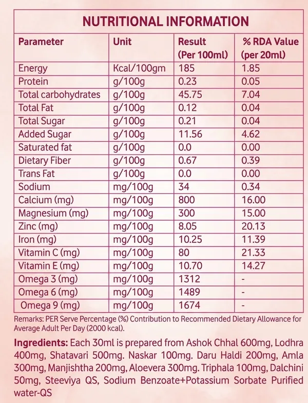 Health_Care_Juice_For_Women