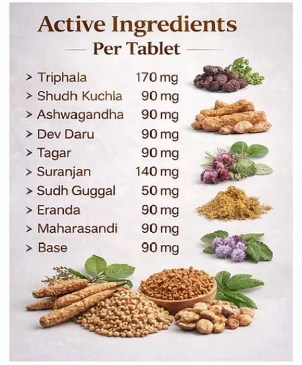 No_Knee_Replacement_Ayurvedic_Joint_Relief_Kit_combo