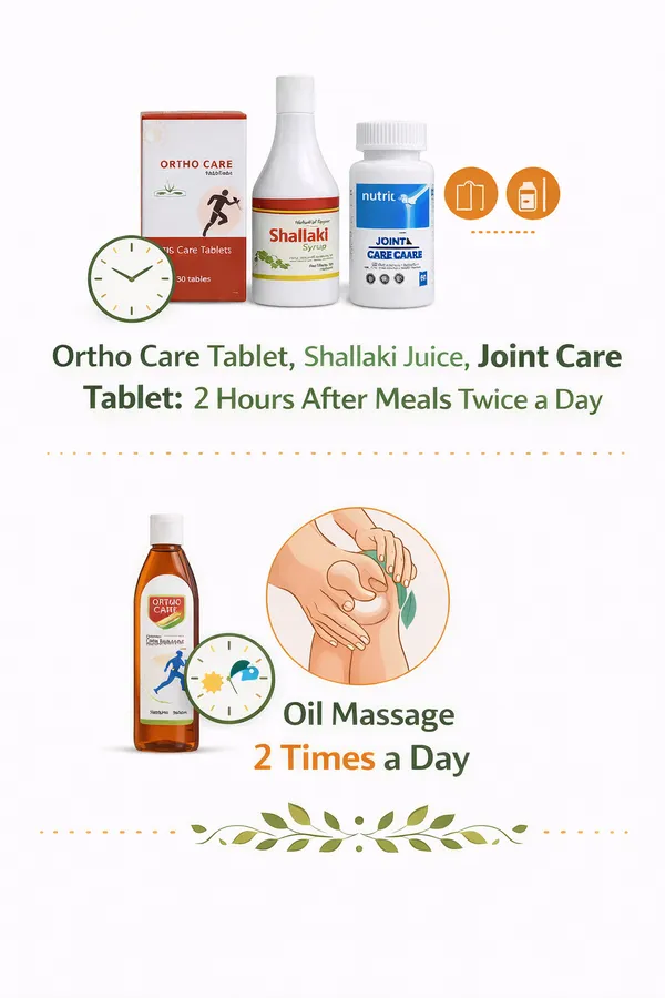 No_Knee_Replacement_Ayurvedic_Joint_Relief_Kit_combo