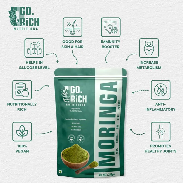 Pack_Of_2_Moringa_&_Ashwagandha_Powder