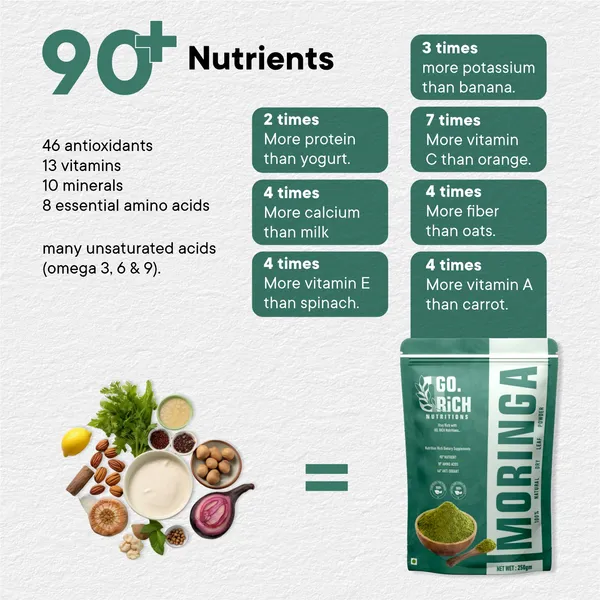 Pack_Of_2_Moringa_&_Ashwagandha_Powder