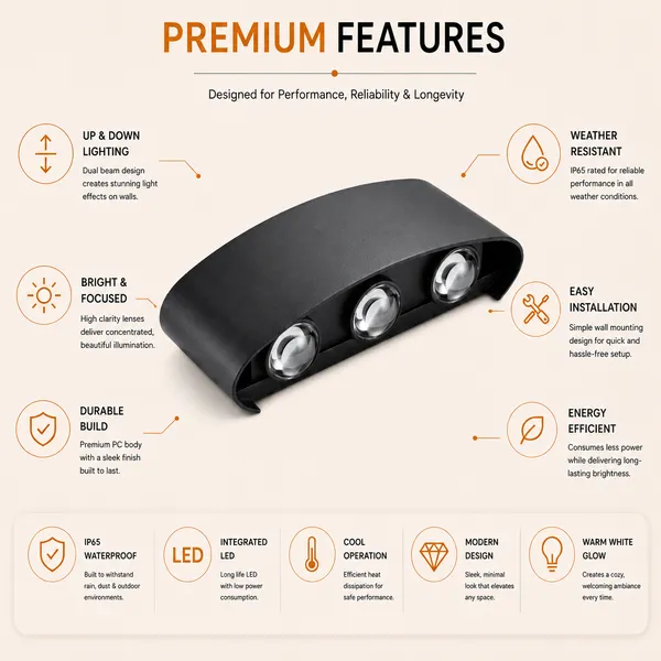 3-3_Up_&_Down_LED_Wall_Light